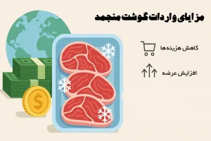 مزایا و معایب گوشت منجمد وارداتی