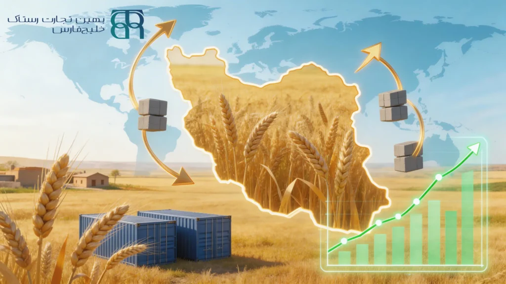 آینده تجارت غلات ایران در شرایط تحریم